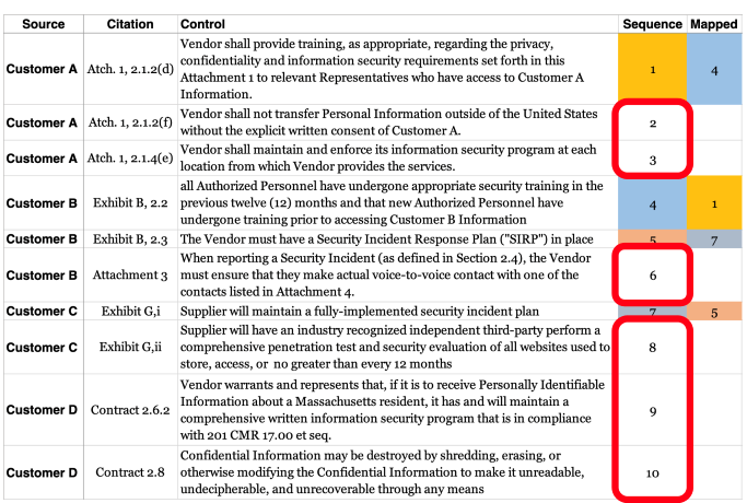 Secure_Comply_Picture 7