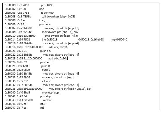 Part 7_Figure 2_Code_Injection_Setup