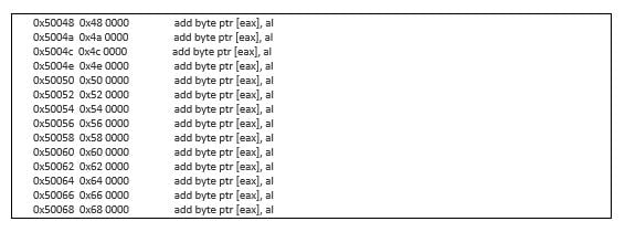 Part 7_Figure 3_Buffer_Overflow_Attempt