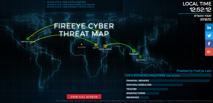 7 Cyber Maps