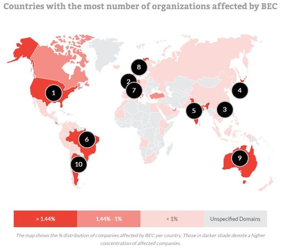 Source: Trend Micro