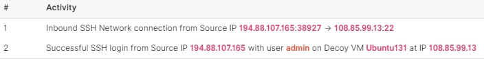 Figure 8 - Attack Log Details