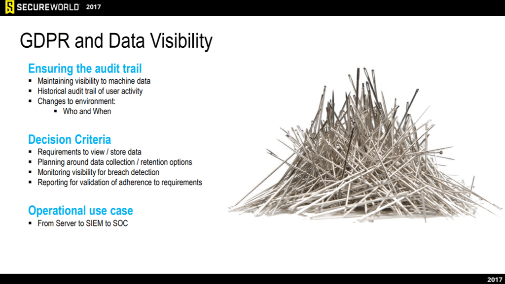 GDPR-data-visibility