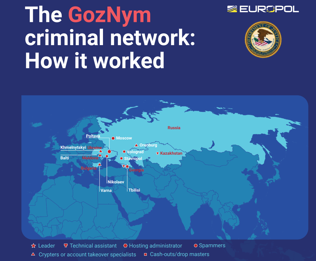 Goznym-crime-network-map-cool