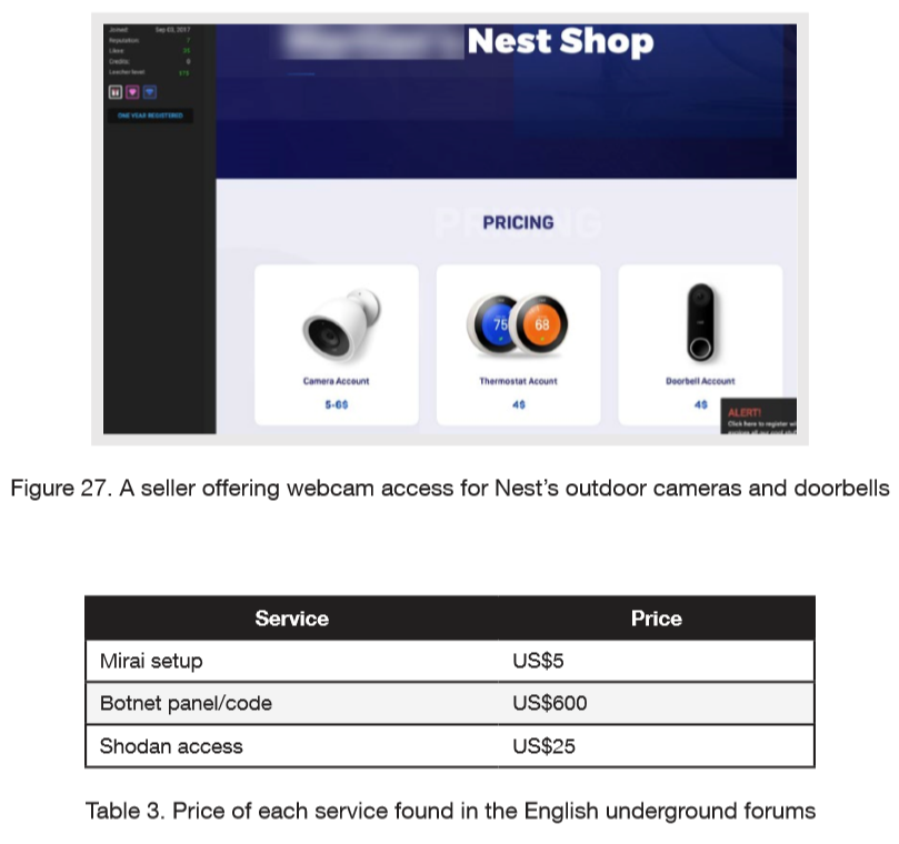 IoT-underground-nest-store