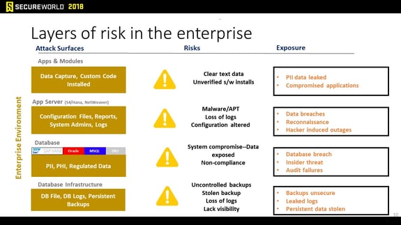 Slide10