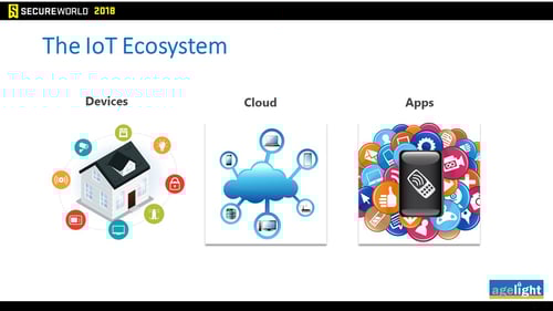 Slide3