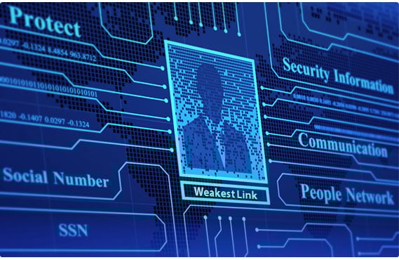 Security_Awareness_Training_-_Labeled_for_Reuse