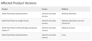 Desktop runtime. Windows desktop runtime. Desktop runtime что это. Microsoft desktop runtime