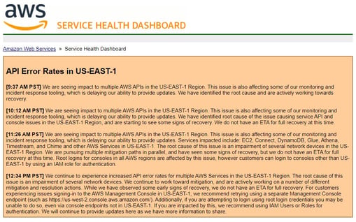 Amazon Issue Resolution AWS Outage: From Incident Response Tools to Package Delivery