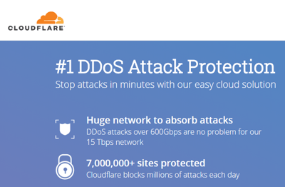 cloudflare-ddos-double-standard