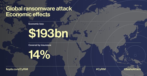 cyber-pandemic