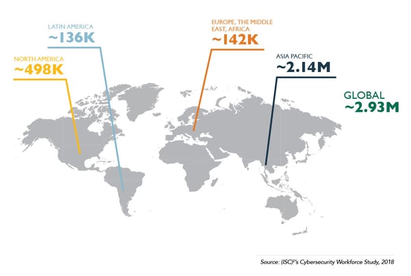 cybersecurity-talent-shortage-by-region