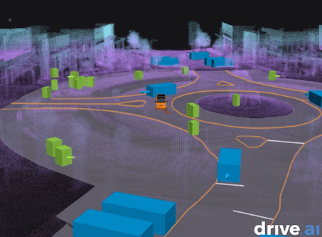 driverless-ai-mapping