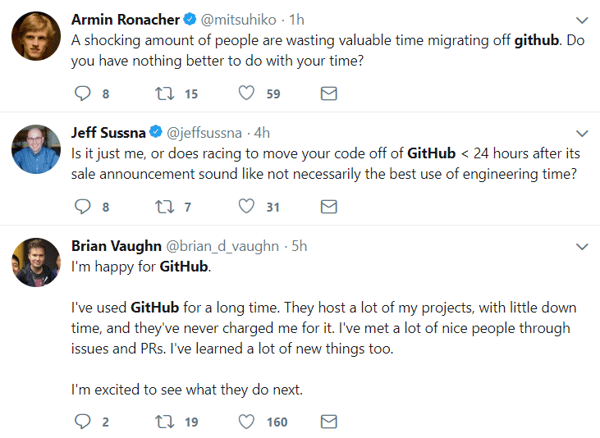 git-hub-microsoft-tweets