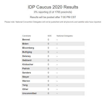 iowa_caucus_no_results