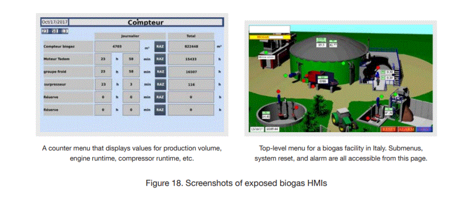 trend-micro-biogas-power-hmis-exposed
