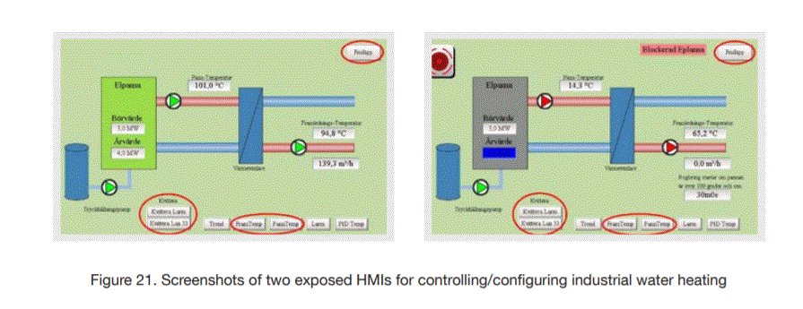 trend-micro-water-plant-hmis-exposed