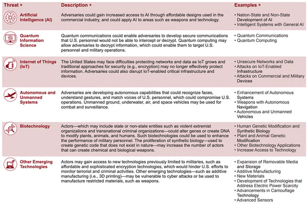 war-is-cyberwar-infographic