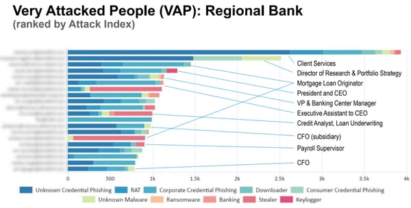 web-con-vap-bank-example