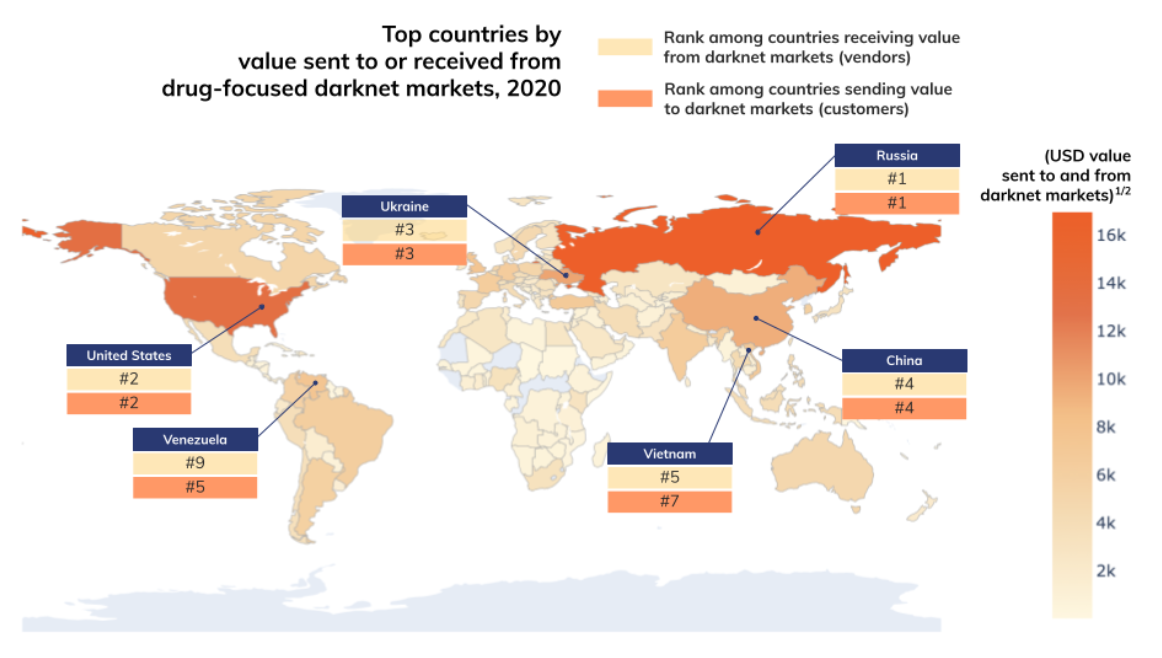 Darknet marketplace drugs